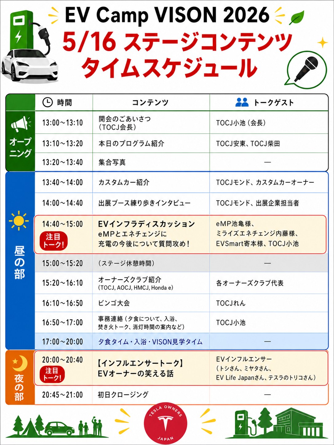 5/16 ステージコンテンツ タイムスケジュール（13:00オープニング〜21:00初日クロージング）