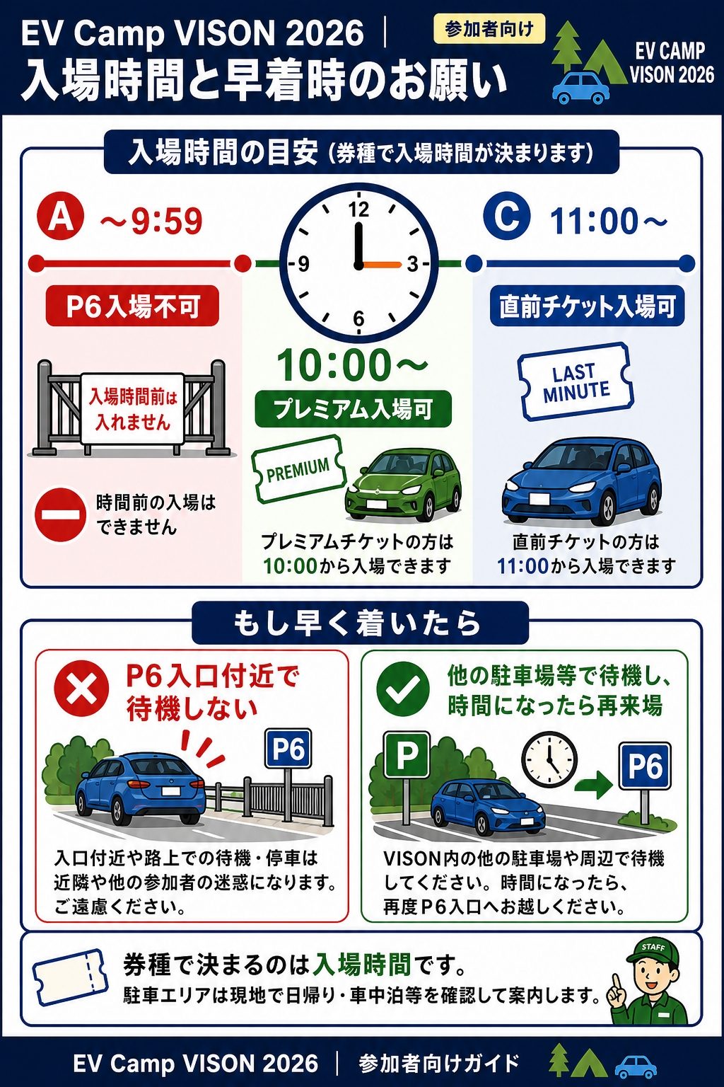 入場時間と早着時のお願い