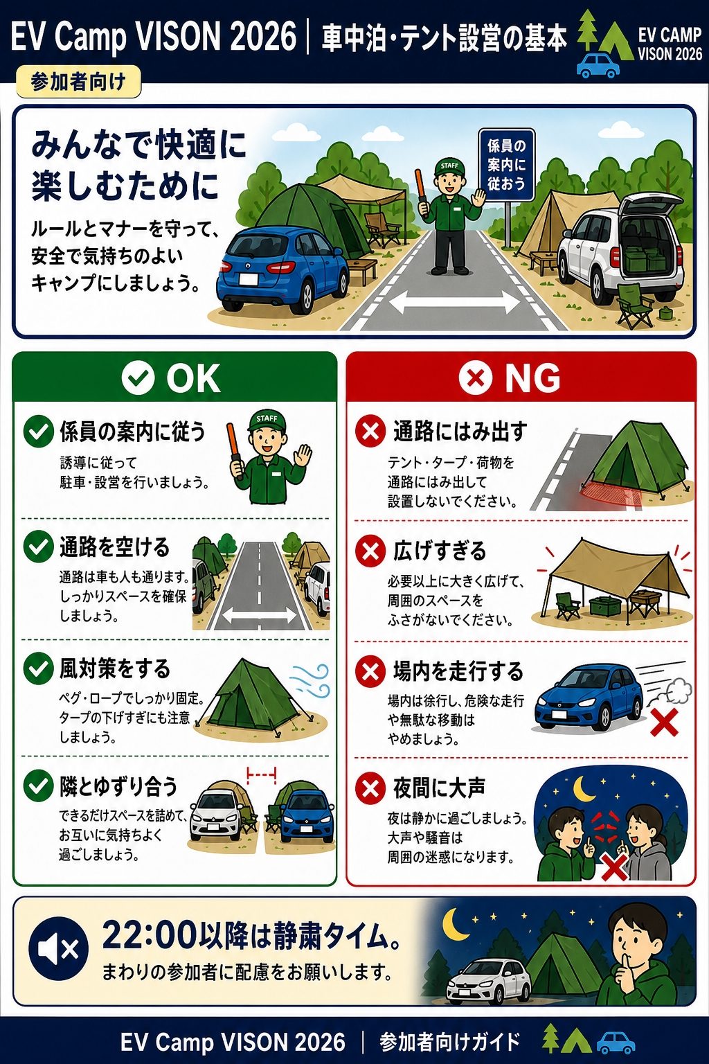 車中泊・テント設営の基本