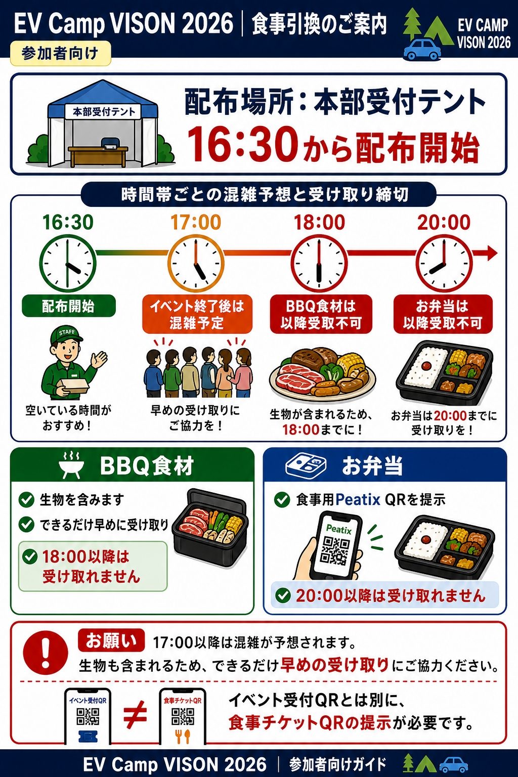 食事引換のご案内