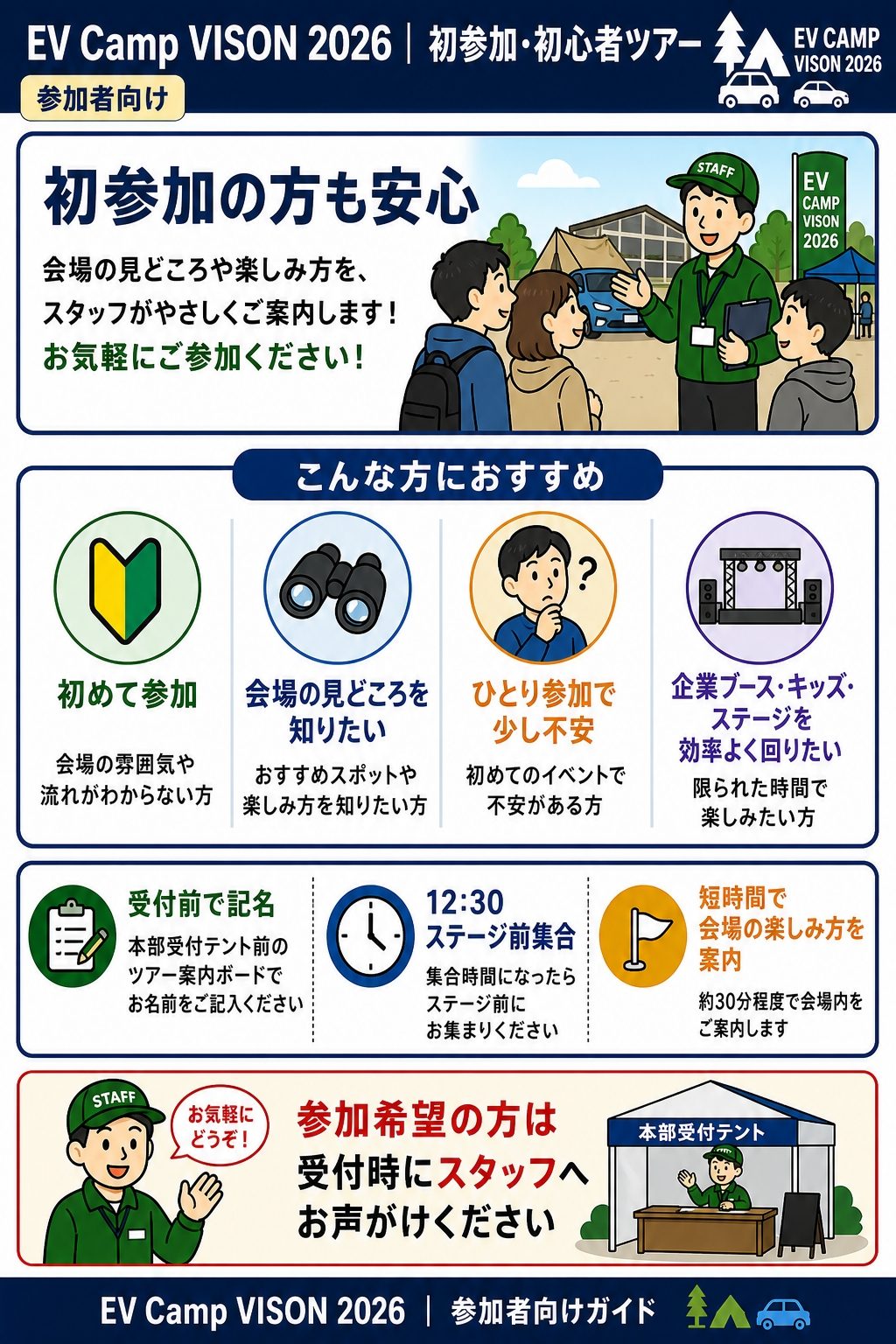 初参加・初心者ツアー