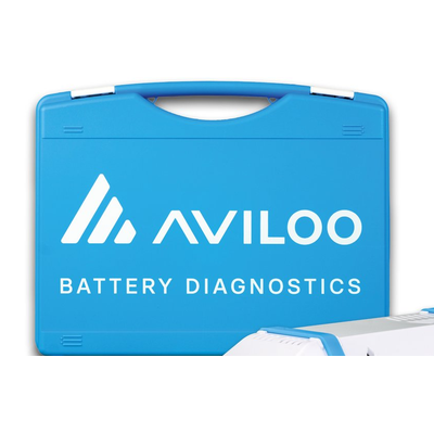 AVILOO